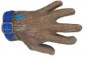 chainex-blue-hand